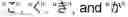Fig. 167 - CHARACTER INPUT DEVICE, CHARACTER INPUT METHOD, AND COMPUTER-READABLE STORAGE MEDIUM STORING A CHARACTER INPUT PROGRAM