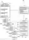 Fig. 05 - Configuration properties management for software