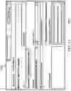 Fig. 10 - Configuration properties management for software