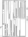 Fig. 11 - Configuration properties management for software
