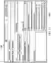 Fig. 12 - Configuration properties management for software
