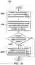 Fig. 18 - Configuration properties management for software