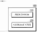 Fig. 02 - Method And Apparatus For Managing Meta Information In Schema Level