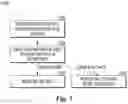Fig. 05 - METHOD FOR INDEXING DATA