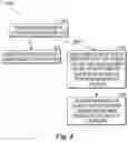 Fig. 08 - METHOD FOR INDEXING DATA