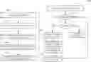 Fig. 01 - Compacted table data files validation