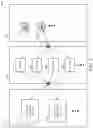Fig. 03 - Compacted table data files validation