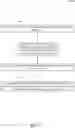 Fig. 08 - Compacted table data files validation