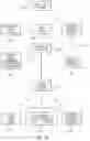 Fig. 10 - COMMUNITY DATA AGGREGATION WITH AUTOMATED FOLLOWUP