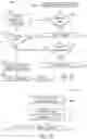 Fig. 12 - COMMUNITY DATA AGGREGATION WITH AUTOMATED FOLLOWUP