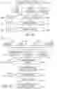 Fig. 13 - COMMUNITY DATA AGGREGATION WITH AUTOMATED FOLLOWUP
