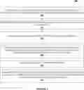 Fig. 03 - System for identification and recordation of base components of a resource within a virtual medium