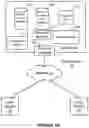 Fig. 02 - Interest groups based on network feed items