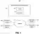 Fig. 02 - Instrument system interaction tracking