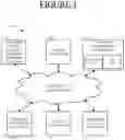 Fig. 02 - METHOD AND SYSTEM OF FACILITATING A PURCHASE BETWEEN A BUYER AND A SELLER