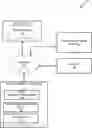 Fig. 01 - MACHINE LEARNING BASED PRODUCT CLASSIFICATION AND APPROVAL