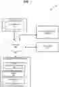 Fig. 02 - MACHINE LEARNING BASED PRODUCT CLASSIFICATION AND APPROVAL