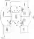 Fig. 07 - Control tower encoding of cross-product data structure