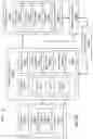 Fig. 136 - Control tower encoding of cross-product data structure