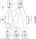 Fig. 147 - Control tower encoding of cross-product data structure