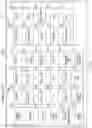 Fig. 67 - Control tower encoding of cross-product data structure