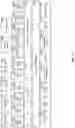 Fig. 72 - Control tower encoding of cross-product data structure