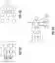 Fig. 83 - Control tower encoding of cross-product data structure