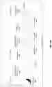 Fig. 86 - Control tower encoding of cross-product data structure