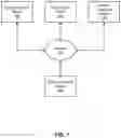 Fig. 02 - Search Relevance Model Using Self-Adversarial Negative Sampling