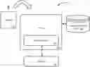 Fig. 01 - Risk relationship resource allocation servicing system and method