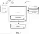 Fig. 02 - Risk relationship resource allocation servicing system and method