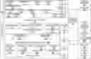 Fig. 01 - Adaptive intelligence and shared infrastructure lending transaction enablement platform responsive to crowd sourced information