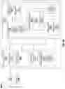 Fig. 79 - Adaptive intelligence and shared infrastructure lending transaction enablement platform responsive to crowd sourced information