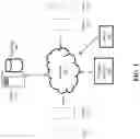 Fig. 02 - METHOD AND SYSTEM FOR ONLINE DATING INCLUDING SAFETY FEATURES AND INCENTIVE OFFERING