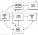 Fig. 01 - SYSTEM FOR PROVIDING FOOD