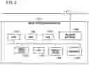 Fig. 03 - IMAGE PROCESSING APPARATUS, IMAGE PROCESSING METHOD, AND STORAGE MEDIUM