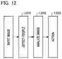 Fig. 13 - IMAGE PROCESSING APPARATUS, IMAGE PROCESSING METHOD, AND STORAGE MEDIUM
