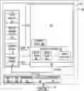 Fig. 01 - Neighbor bit line coupling enhanced gate-induced drain leakage erase for memory apparatus with on-pitch semi-circle drain side select gate technology