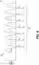 Fig. 13 - Neighbor bit line coupling enhanced gate-induced drain leakage erase for memory apparatus with on-pitch semi-circle drain side select gate technology