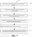 Fig. 08 - Apparatus and methods for candidate tracking