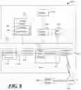 Fig. 09 - Apparatus and methods for candidate tracking