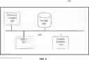 Fig. 08 - Quantile regression analysis method for detecting cyber attacks