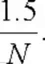 Fig. 19 - Quantile regression analysis method for detecting cyber attacks