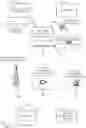 Fig. 01 - Methods and apparatus to detect commercial advertisements associated with media presentations