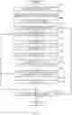 Fig. 07 - Methods and apparatus to detect commercial advertisements associated with media presentations