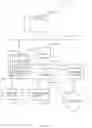 Fig. 11 - Methods and apparatus to detect commercial advertisements associated with media presentations