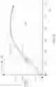 Fig. 06 - PHASE NOISE COMPENSATION IN A WIRELESS SYSTEM