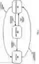 Fig. 07 - Resource Configuration for Overlapping Transmissions