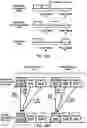 Fig. 11 - Resource Configuration for Overlapping Transmissions