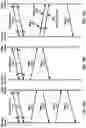 Fig. 14 - Resource Configuration for Overlapping Transmissions